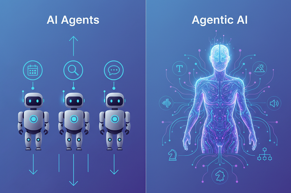 Firewall Evolution - The Strategic Shift from iptables to nftables